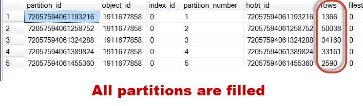 SQL SERVER - Simple Example of Incremental Statistics - Performance improvements in SQL Server 2014 - Part 2 incrstat2 