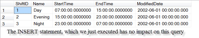 SQL SERVER - How to Validate Syntax and Not Execute Statement - An Unexplored Debugging Tip insertexec 
