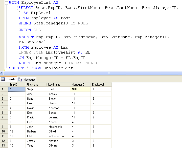 SQL SERVER - Introduction to Hierarchical Query using a Recursive CTE - A Primer j2p-day2-image-4 