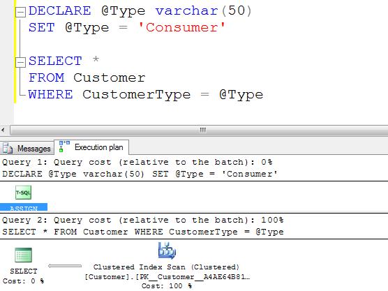 SQL SERVER - Introduction to Basics of a Query Hint - A Primer j2p-day3-image-3a 