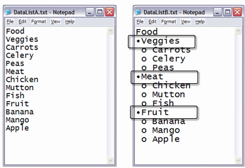 SQL SERVER - Tips from the SQL Joes 2 Pros Development Series - What is XML? - Day 29 of 35 J2P_29_1 