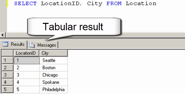 SQL SERVER - Tips from the SQL Joes 2 Pros Development Series - What is XML? - Day 29 of 35 J2P_29_2 