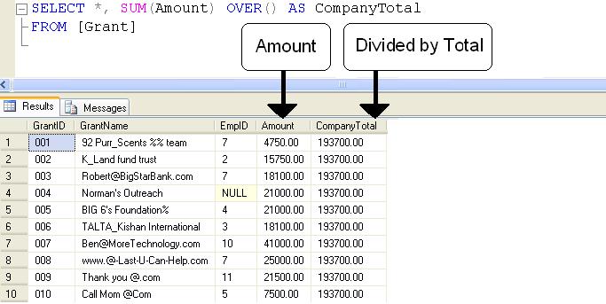 SQL SERVER - Tips from the SQL Joes 2 Pros Development Series - Aggregates with the Over Clause - Day 10 of 35 j2p_10_4 