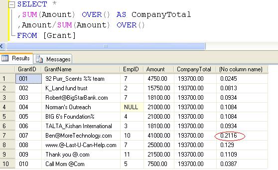 SQL SERVER - Tips from the SQL Joes 2 Pros Development Series - Aggregates with the Over Clause - Day 10 of 35 j2p_10_5 