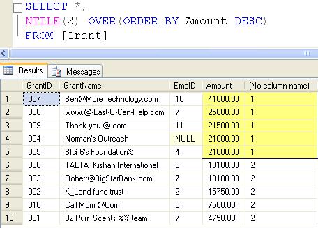 SQL SERVER - Tips from the SQL Joes 2 Pros Development Series - Ranking Functions - Advanced NTILE in Detail - Day 13 of 35 j2p_13_3 