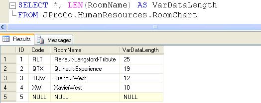 SQL SERVER - Tips from the SQL Joes 2 Pros Development Series - Data Row Space Usage and NULL Storage - Day 15 of 35 j2p_15_1 