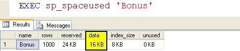SQL SERVER - Tips from the SQL Joes 2 Pros Development Series - Sparse Data and Space Used by Sparse Data - Day 17 of 35 j2p_17_11 