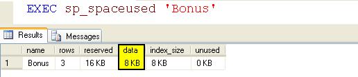 SQL SERVER - Tips from the SQL Joes 2 Pros Development Series - Sparse Data and Space Used by Sparse Data - Day 17 of 35 j2p_17_4 