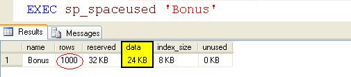 SQL SERVER - Tips from the SQL Joes 2 Pros Development Series - Sparse Data and Space Used by Sparse Data - Day 17 of 35 j2p_17_8 