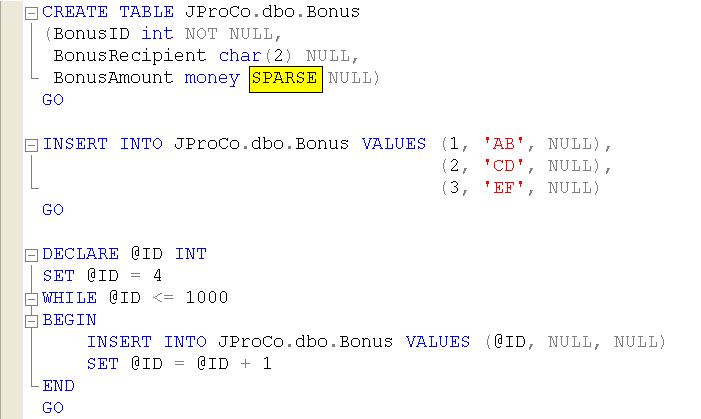 SQL SERVER - Tips from the SQL Joes 2 Pros Development Series - Sparse Data and Space Used by Sparse Data - Day 17 of 35 j2p_17_9 