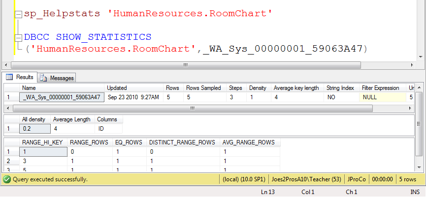 SQL SERVER - Tips from the SQL Joes 2 Pros Development Series - All about SQL Statistics - Day 21 of 35 j2p_21_5 