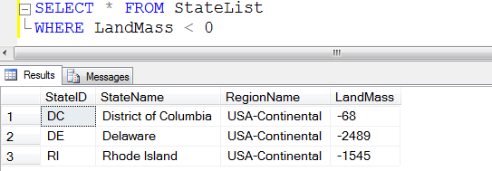 SQL SERVER - Tips from the SQL Joes 2 Pros Development Series - All about SQL Constraints - Day 22 of 35 j2p_22_1 