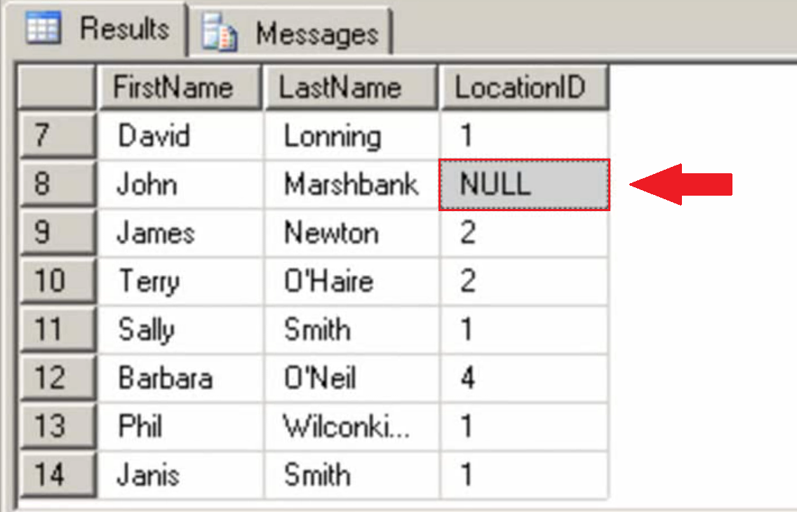 SQL SERVER - Tips from the SQL Joes 2 Pros Development Series - What is XML? - Day 30 of 35 j2p_30_8 