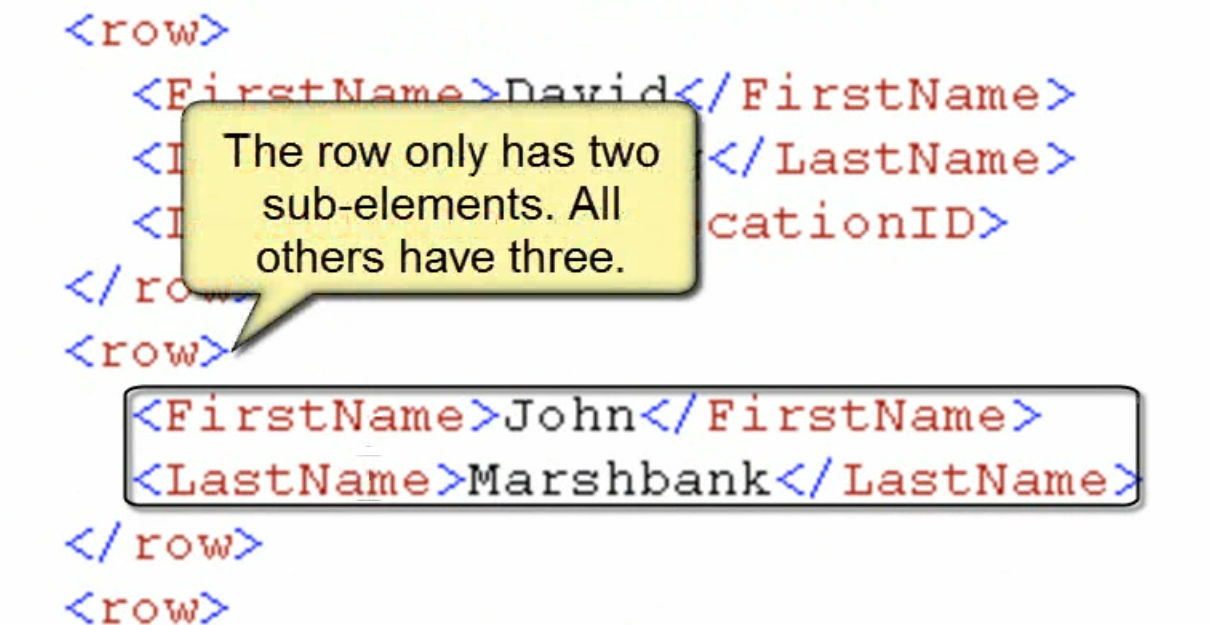 SQL SERVER - Tips from the SQL Joes 2 Pros Development Series - What is XML? - Day 30 of 35 j2p_30_9 