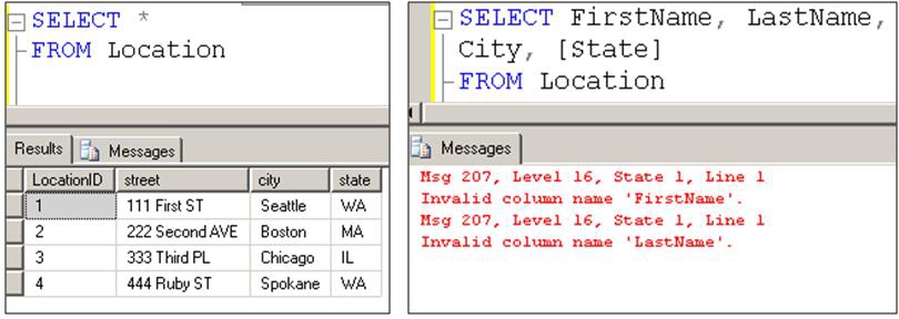 SQL SERVER - Tips from the SQL Joes 2 Pros Development Series - Efficient Query Writing Strategy - Day 4 of 35 j2p_4_1 