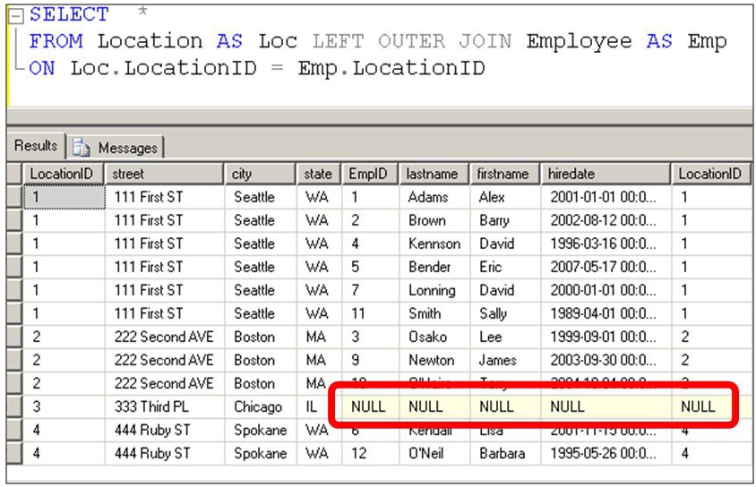 SQL SERVER - Tips from the SQL Joes 2 Pros Development Series - Finding un-matching Records - Day 5 of 35 j2p_5_2 