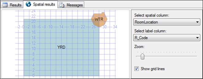 SQL SERVER - Beginning SQL 2012 - Spatial Unions and Collections j2p2012-3-2 