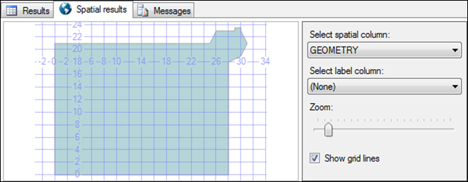 SQL SERVER - Beginning SQL 2012 - Spatial Unions and Collections j2p2012-3-3 