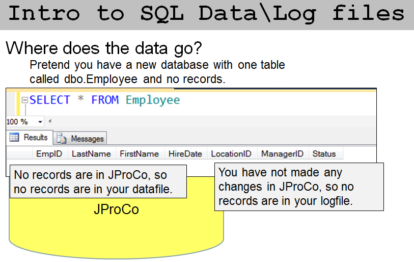 SQL SERVER - SQL Basics: Database Datafiles and Logfiles - Day 8 of 10 j2pbasics-8-5 