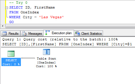SQL SERVER - Query Optimization - Remove Bookmark Lookup - Remove RID Lookup - Remove Key Lookup keylook1 
