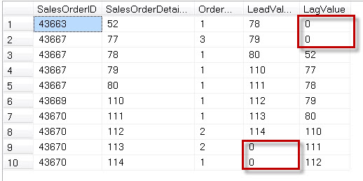 SQL SERVER - Introduction to LEAD and LAG - Analytic Functions Introduced in SQL Server 2012 leadlag3 