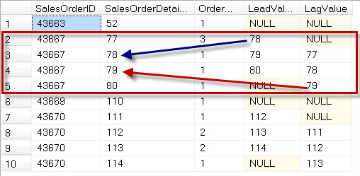 SQL SERVER - Introduction to LEAD and LAG - Analytic Functions Introduced in SQL Server 2012 leadlag4 