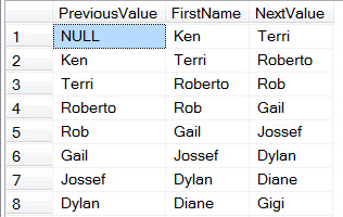 SQL SERVER - How to Access the Previous Row and Next Row value in SELECT statement? - Part 4 leadlagfunction1 