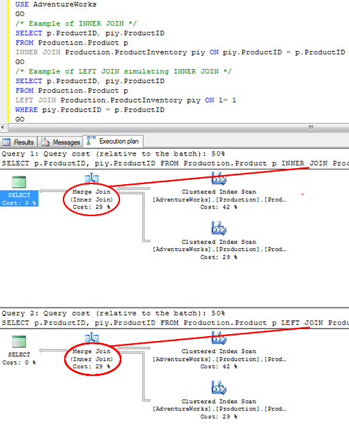 SQL SERVER - INNER JOIN using LEFT JOIN statement - Performance Analysis leftinner 