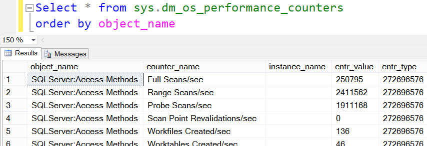 SQL SERVER - Performance Counter Missing: How to Get Them Back? lodctr-02 