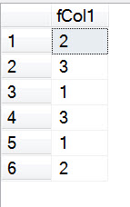SQL SERVER - INNER JOIN Returning More Records than Exists in Table morequeryresult2 