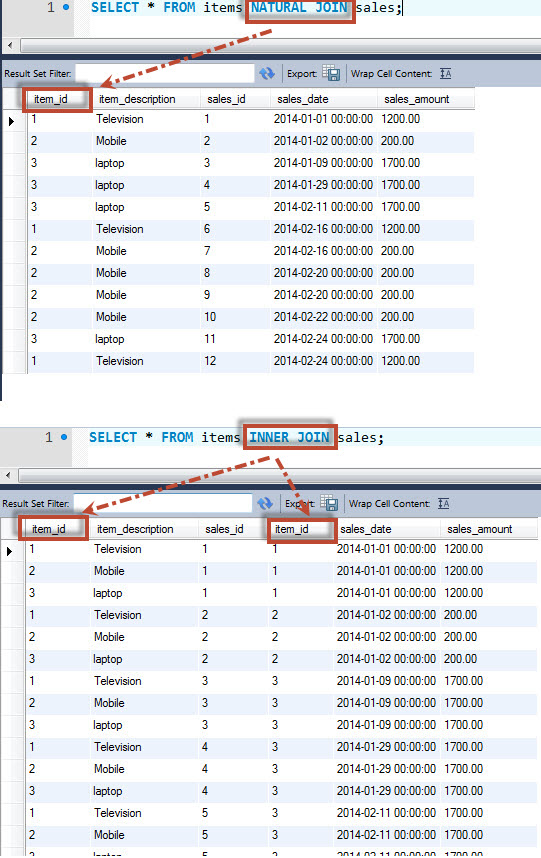 MySQL - How to do Natural Join in MySQL? - A Key Difference Between Inner Join and Natural Join naturaljoin 