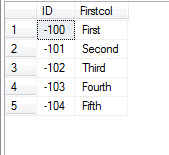 SQL SERVER - Negative Identity Seed Value and Negative Increment Interval negativeidentity 