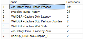 SQL SERVER - Dude, Where is the SQL Agent Job History? - Notes from the Field #017 nftf17-2 