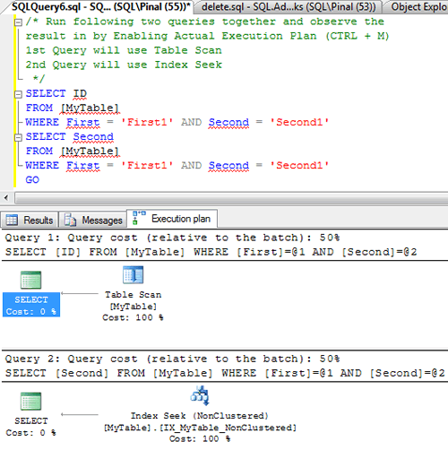 SQL SERVER - My Observation - Effect of Clustered Index over Nonclustered Index nic 