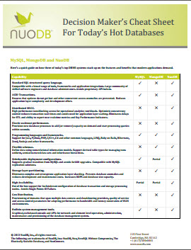 SQL - Download Database Cheat Sheet for MongoDB, NuoDB, MySQL for FREE nuodbcheatsheet 