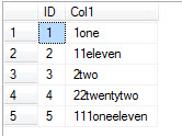 SQL SERVER - Order By Numeric Values Formatted as String patindex1 