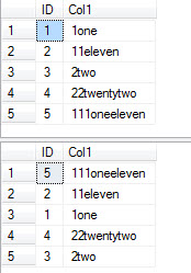 SQL SERVER - Order By Numeric Values Formatted as String patindex2 