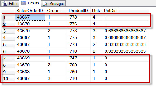 SQL SERVER - Introduction to PERCENT_RANK() - Analytic Functions Introduced in SQL Server 2012 percentrank1 