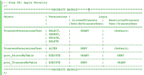 SQL SERVER - Securing TRUNCATE Permissions in SQL Server permissions2 