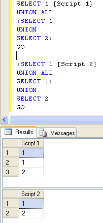 SQL SERVER - Simple Puzzle Using Union and Union All - Answer puzzlesunion 