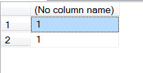 SQL SERVER - Simple Puzzle with UNION puzzunion1 