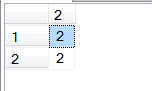 SQL SERVER - Simple Puzzle with UNION puzzunion3 