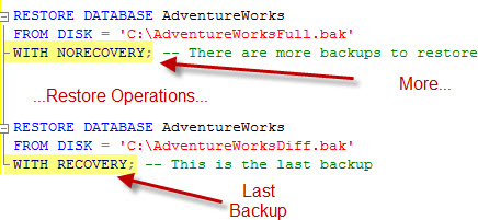 SQL SERVER - Fix : Error : 3117 : The log or differential backup cannot be restored because no files are ready to rollforward recoverybackup 
