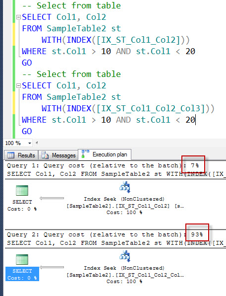 SQL SERVER - An Interesting Case of Redundant Indexes - Index on Col1, Col2 and Index on Col1, Col2, Col3 - Part 3 redundant22 
