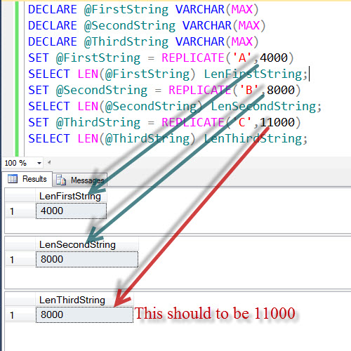 SQL SERVER - Puzzle and Answer - REPLICATE over 8000 Characters replicatepuz2 
