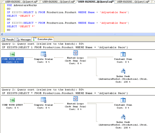 SQL SERVER - SELECT 1 vs SELECT * - An Interesting Observation select2s 