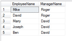 SQL SERVER – SELF JOIN Not Allowed in Indexed View – Limitation of the View 9 selfjoini2 