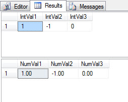SQL SERVER - Introduction to Function SIGN signfunction1 