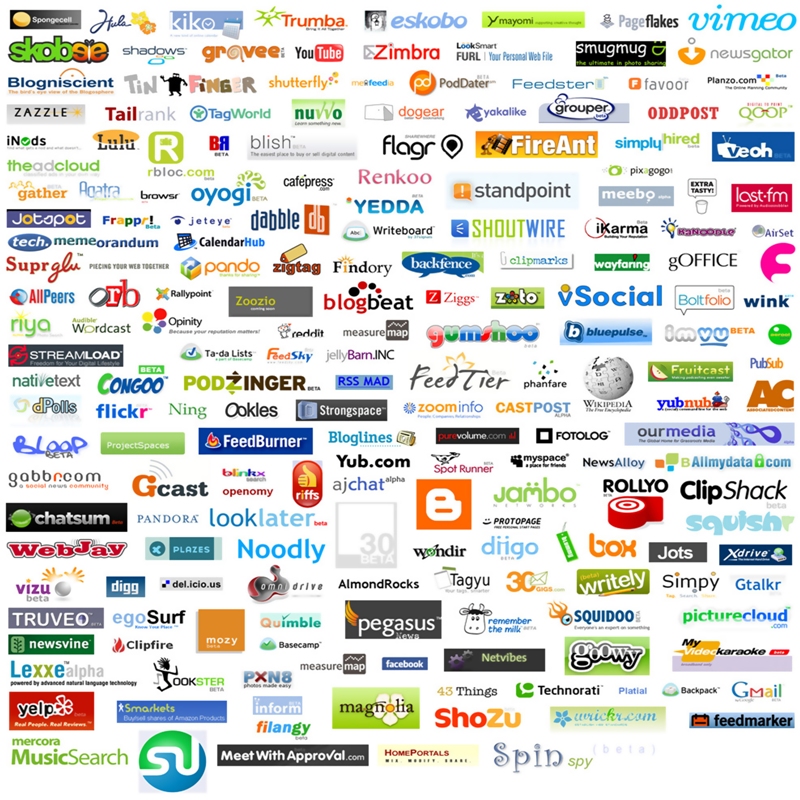 SQLAuthority News - Social Media Confusion - Twitter, FaceBook, LinkedIn and Me social-networking-logos 