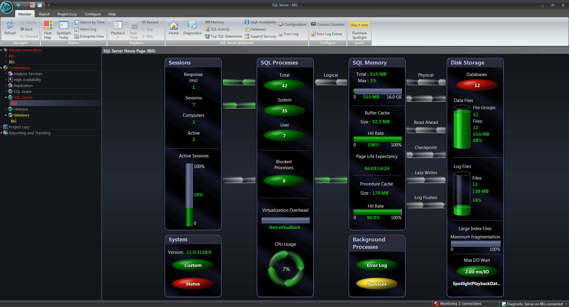 SQL SERVER - Monitoring Server at a Glance - A Open Conversation with DBAs spotlight2-1 